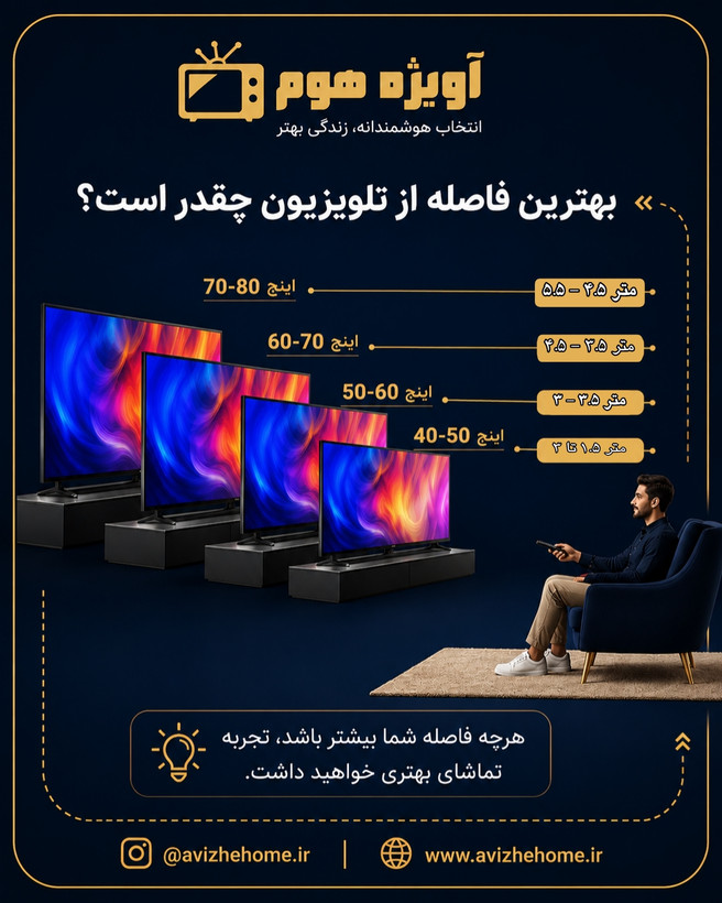 تلویزیون هوشمند اسنوا ۵۰ اینچ 50sa580u